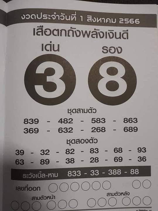 เสือตกถังพลังเงินดี 1/8/66