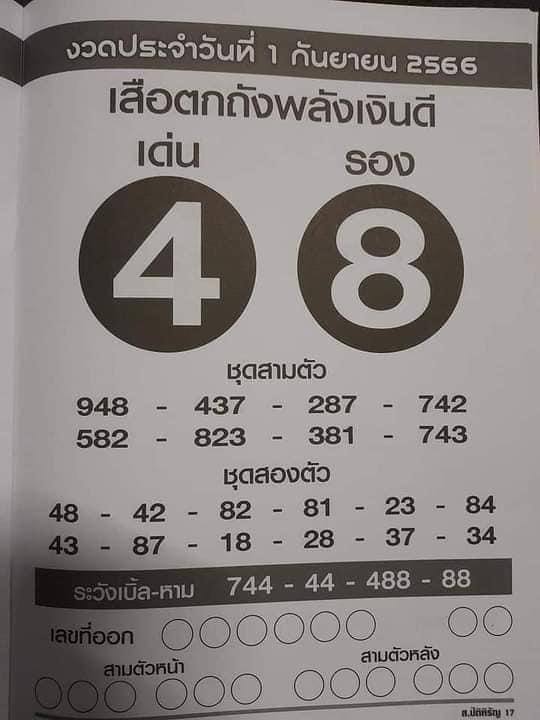 เสือตกถังพลังเงินดี 1/9/66